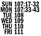 list of psalms